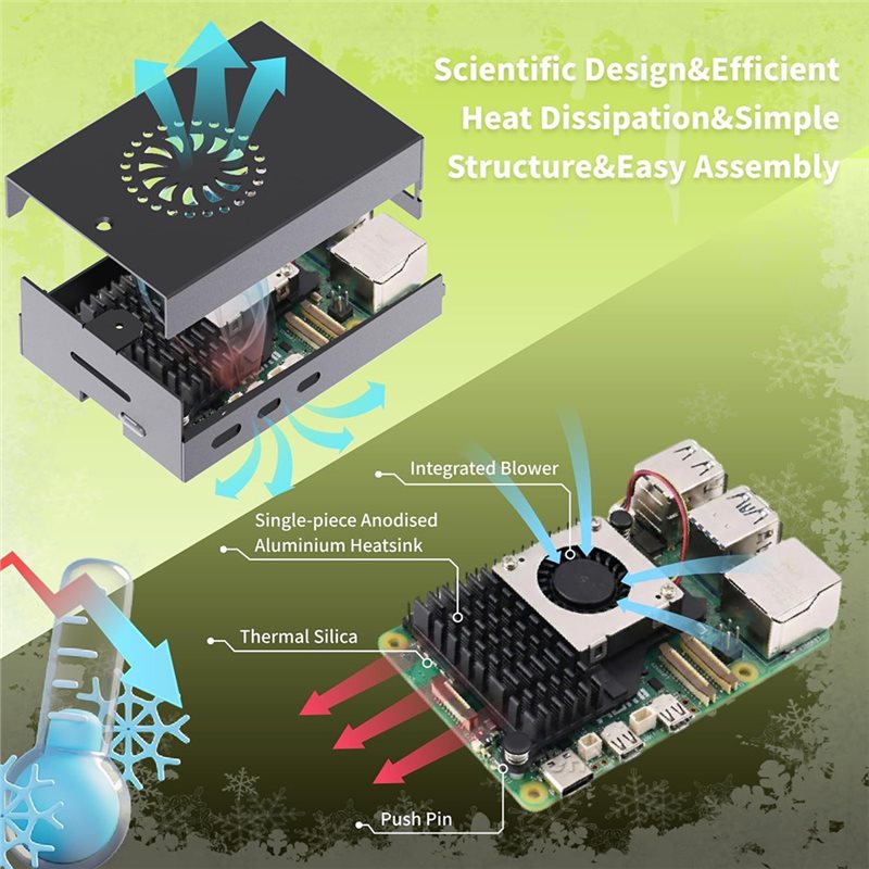 AS95-For Irasptek Starter Kit  - Raspberry Pi 5 8Gb Kit review and price